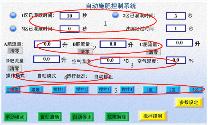 水肥机图片3