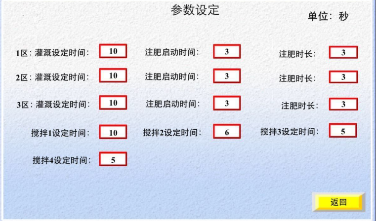 水肥机图片4