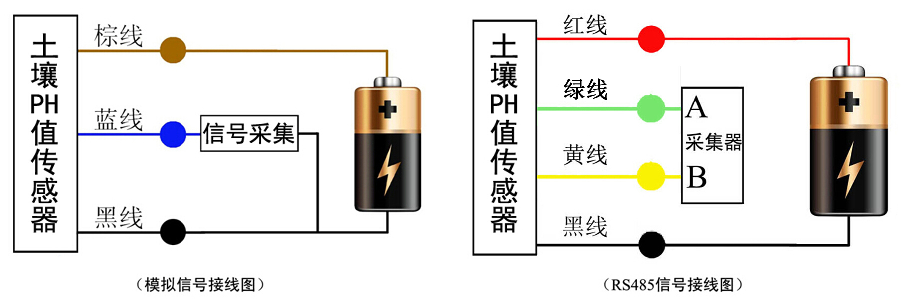 ph传感器工作原理图图片