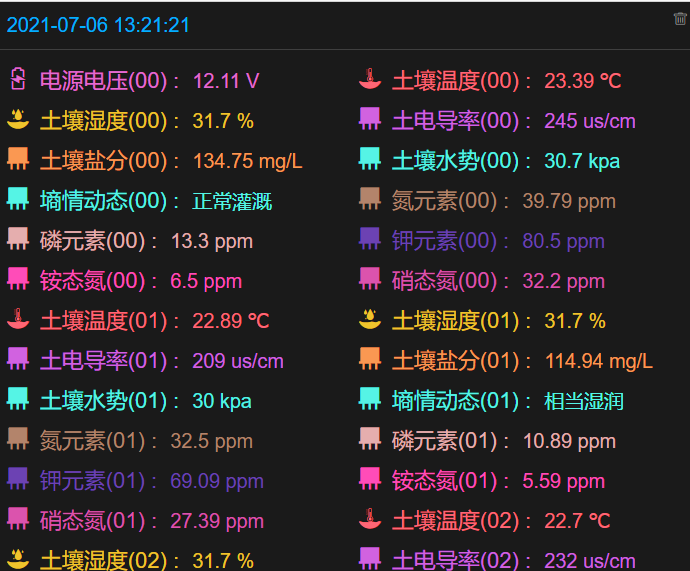 土壤养分监测站图片2