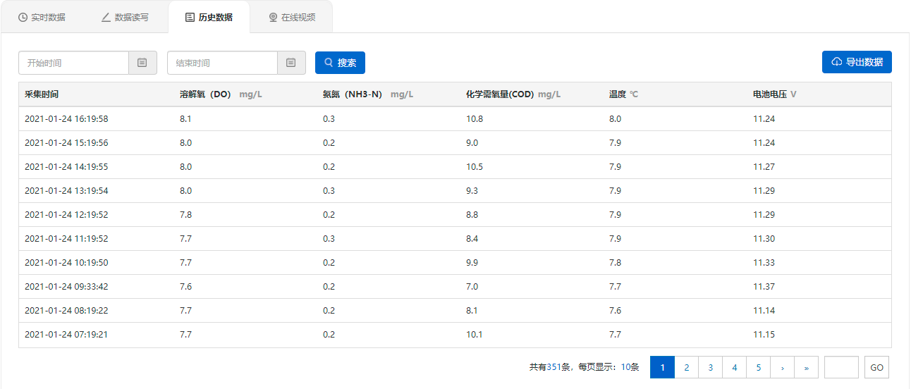 水质监测浮标站图片4