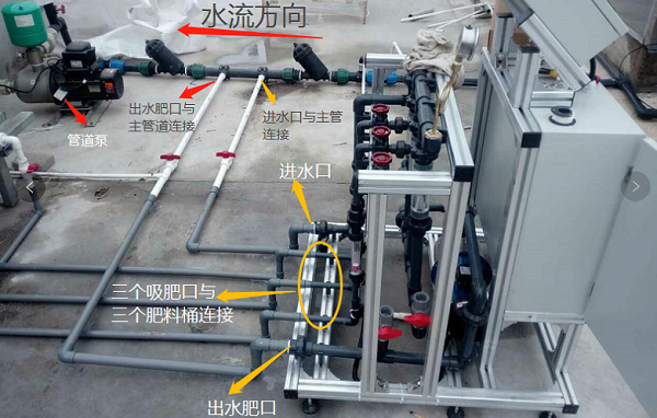 水肥一体化图片1