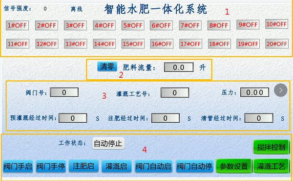 水肥一体化图片2