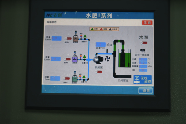 水肥一体化智能灌溉系统图片2