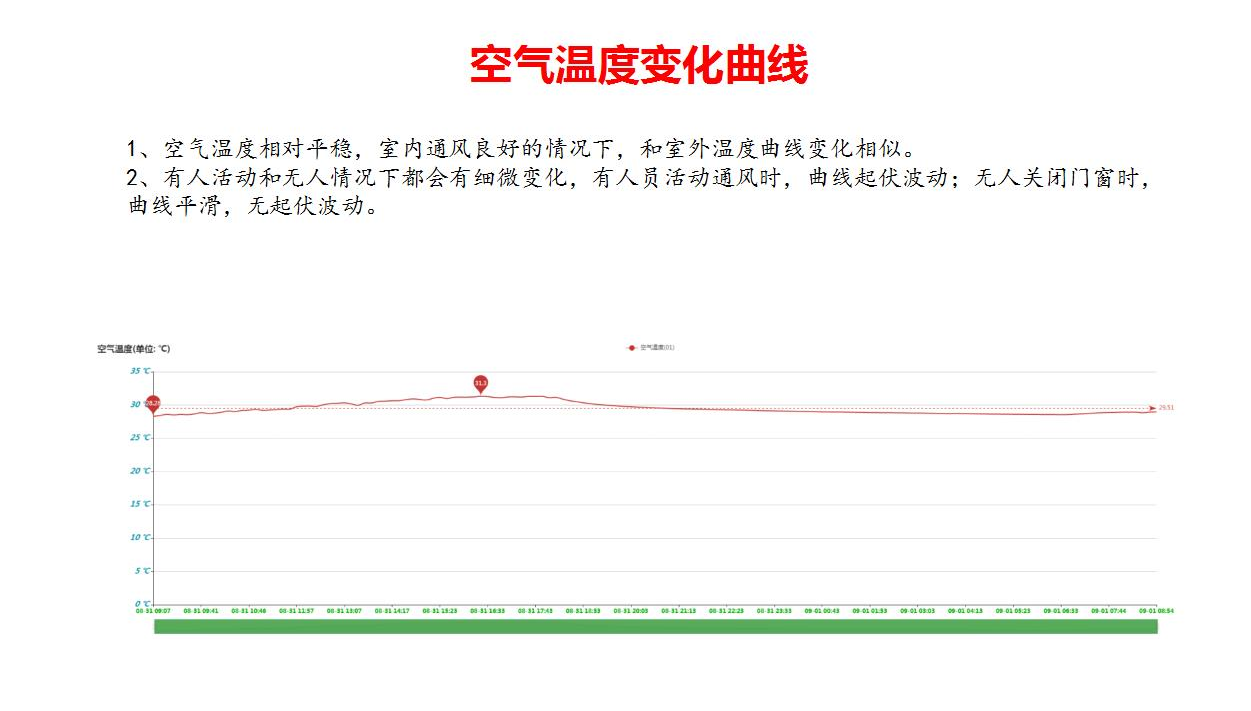 微信截图_20220901162336.png