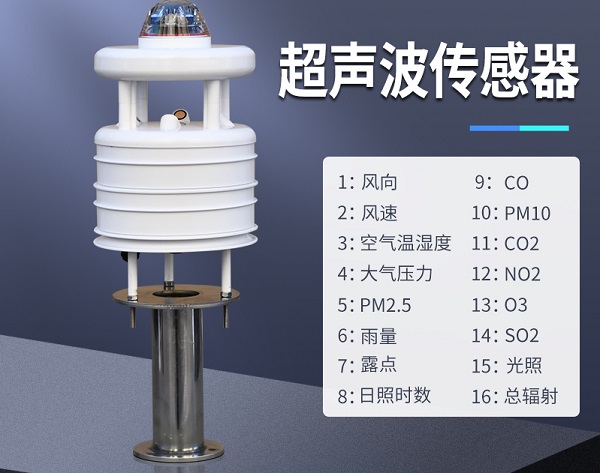 微气象监测传感器图片1