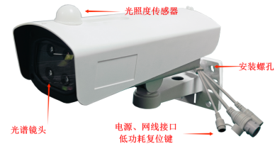 MC-DGP-II 型多光谱物候相机