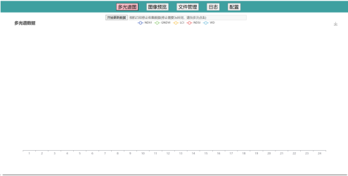 病虫害监测相机云平台图片4