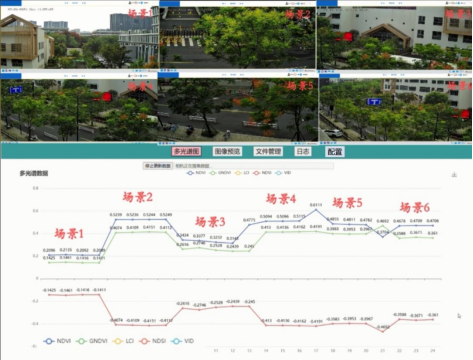 病虫害监测相机云平台图片6