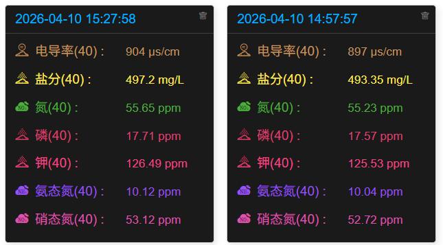 水质重金属检测仪图片3